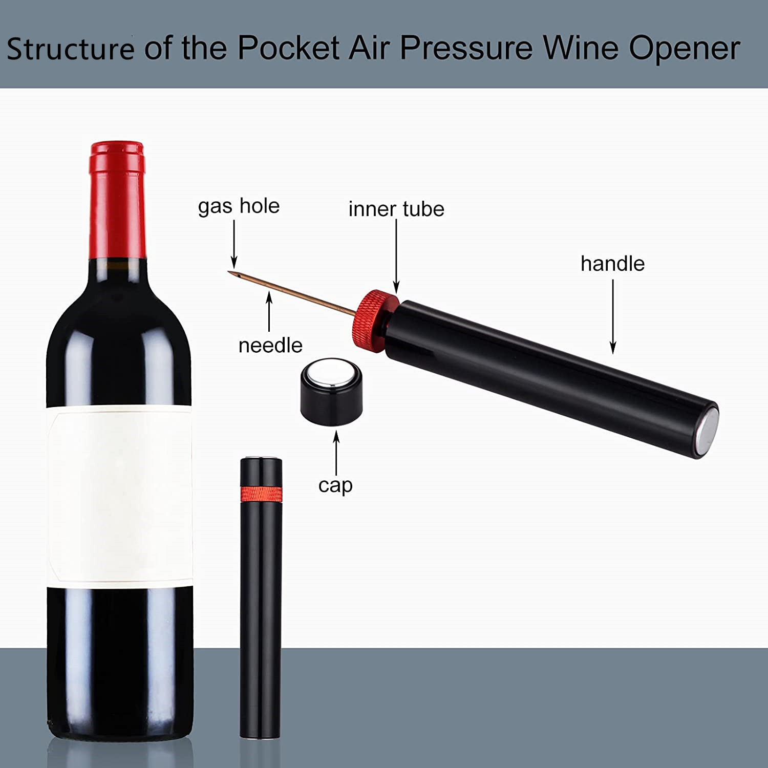فتاحة زجاجات النبيذ المحمولة،  - مراجعة Wine Preservation Pump وسعره