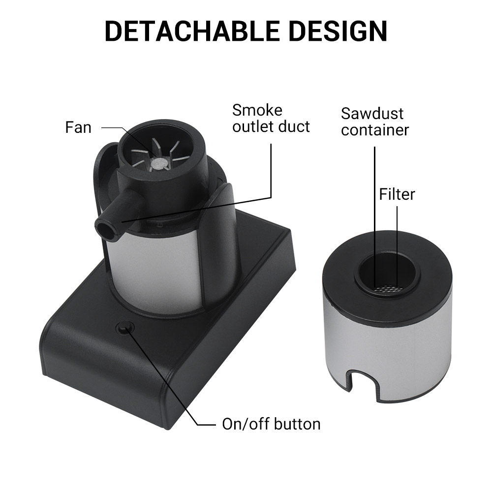BORUiT SK305 مولد الدخان المحم - مراجعة Smoking Gun Kit وسعره