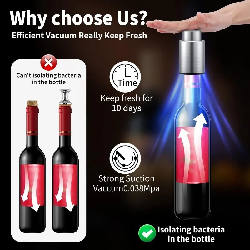 سدادات زجاجات النبيذ، سدادة ال - مراجعة Wine Preservation Pump وسعره